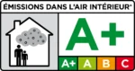 Emission Class A+